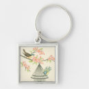 Buscar pájaros llaveros Flor