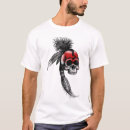 Buscar indio americano ropa Cherokee