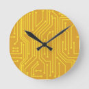 Buscar board relojes de pared Chip