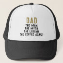 Buscar manos gorras Papá