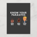 Buscar anti política postales Divertido