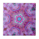 Buscar fucsia azulejos Moderno