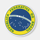 Buscar brasil imanes América