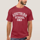 Buscar escuela austríaca camisetas Rothbard