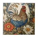 Buscar flores antiguas azulejos General y unisex