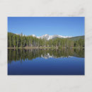 Buscar reflejo postales Paisaje
