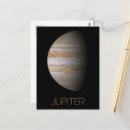 Buscar la sistema solar postales Para todos