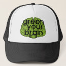 Buscar think gorras Environment