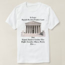 Buscar radical ropa General y unisex