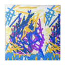 Buscar pintura abstracta azulejos Para todos