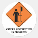 Buscar cáncer de pulmón postales Pecho