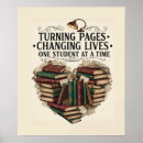 Buscar profesor posters Biblioteca