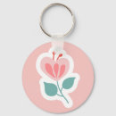 Buscar tallas llaveros Floral