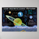 Buscar planeta saturno posters Ciencia ficción
