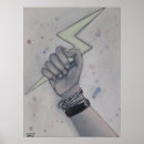 Buscar tornillo posters Perno