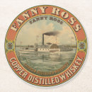 Buscar whiskey posavasos Monograma