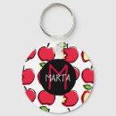 Buscar manzanas llaveros Comida