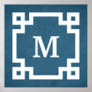 Buscar letra inicial posters General y unisex