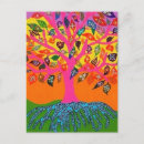 Buscar árbol del conocimiento postales Árbol de la vida