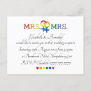 Buscar boda lesbiana postales Banquete nupcial