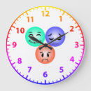 Buscar triste relojes de pared Feliz