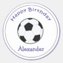 Buscar toppers pegatinas 3 ᵉʳ preferencia