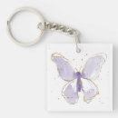 Buscar mariposa llaveros Acuarela