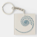 Buscar nautilus llaveros Animal