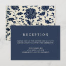 Buscar boda recepcion invitaciones Azul marino