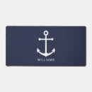 Buscar escritorio alfombrillas de raton Moderna