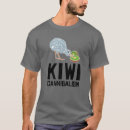 Buscar canibalismo Kiwi