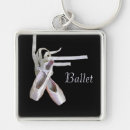 Buscar del ballet llaveros Para todos