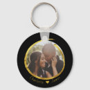 Buscar personalización llaveros General y unisex