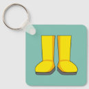 Buscar botas llaveros Lluvia