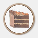 Buscar coco imanes Torta