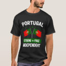 Buscar tranvía de lisboa camisetas Viajar