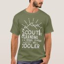 Buscar boy scout Bosque