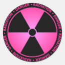 Buscar radiactividad postales Radiación