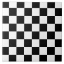 Buscar ajedrez azulejos Retro