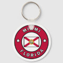 Buscar ft llaveros Para todos