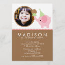 Buscar la magdalena invitaciones de cumpleaños Fiesta