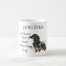 Buscar woof tazas Adorable