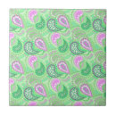 Buscar turca azulejos Turco