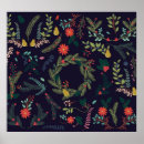 Buscar garganta posters Floral