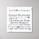 Buscar literatura lienzos Francés