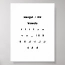 Buscar corea del sur posters Kpop