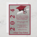 Buscar diploma invitaciones Rojo