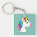 Buscar unicornios lindos llaveros Joder