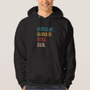 Buscar since sudaderas Impresionante