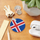 Buscar islandia llaveros Reykjavík